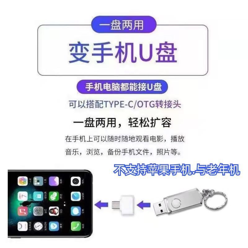 U盘128G维多利亚的秘密 维密秀全集蓝光MP4高清视频优盘